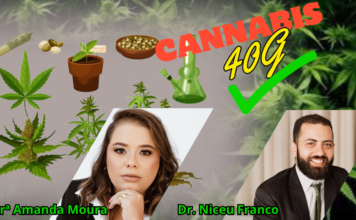 SPASSOCAST – 40G de maconha e a decisão do STF no entendimento do Dr. Niceu Franco e Drª Amanda Moura advogados criminalistas