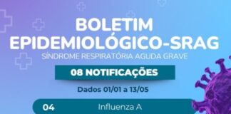 Casos de síndrome respiratória acendem alerta em Itaúna após avanço da doença em Divinópolis